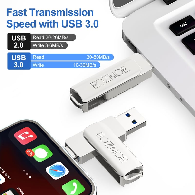 EOZNOE 64GB USB Pendrive iPhone/iPad/Android/PC Kompatibilis - USB 3.0 Külső Tárhely Fotókhoz és Videókhoz, Fém Adattároló