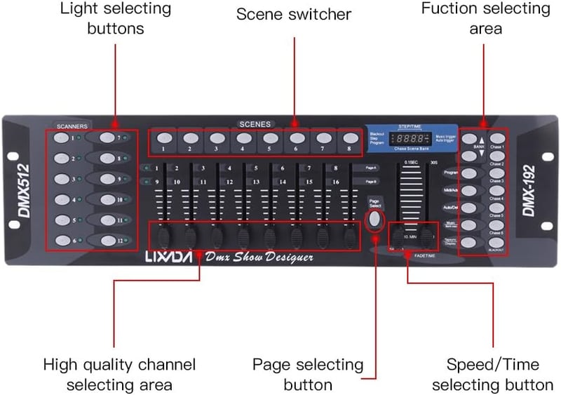 Lixada DMX 512 Fényvezérlő Konzol 192 Csatornával - Színpadi Lámpákhoz, Mozgó Fejekhez, DJ Felszereléshez, Partikhoz, 19" Rack Kompatibilis