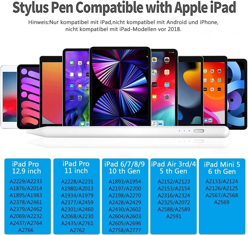KBCASE iPad Érintőceruza - Dőlésfelismerő Stylus Toll Kompatibilis iPad 2018-2022 Modellekkel, 5 Cserélhető Heggyel