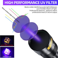 DarkBeam 365nm UV lámpa 36W - Erős fekete fény állatvizeletre, szivárgásra, ásványokra 2