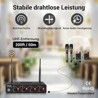 TONOR UHF Vezeték Nélküli Mikrofon Szett Kézi/Csíptetős/Fejhallgatós/Csiptetős Mikrofonokkal, 20 Csatorna, 60m  3