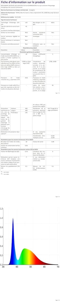 MOSSCO Mennyezeti Ventilátor LED Világítással, 40 cm, Távirányítós, Applikációval Vezérelhető, 3 Fényerő, 6 Sebességfokozat, Csendes Működés 10