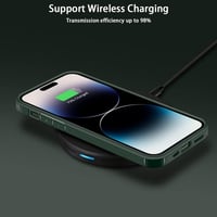 iPhone 14 Pro Védőtok Szett: Zöld Tok, Képernyő- és Kameravédő 6
