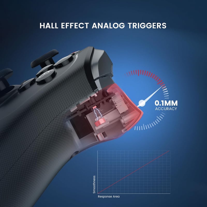 GameSir T4 Cyclone Pro Vezeték Nélküli Kontroller PC/Switch/Lite/OLED Platformokhoz, Hall-Effekt Joystick, Android/iOS/Windows Kompatibilis,