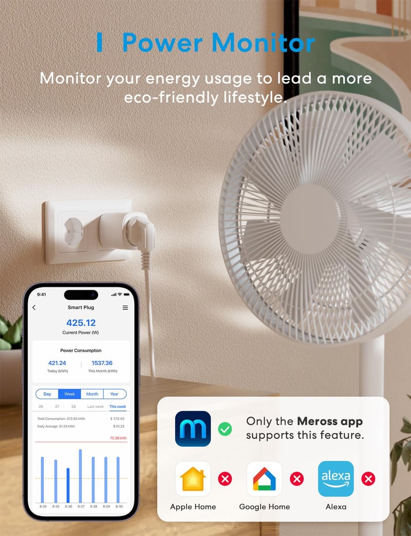 Meross Okos Konnektor Energiafogyasztás Méréssel, WiFi Aljzat 16A, Hangvezérléssel, Apple Home, Alexa és Google Kompatibilis, 4 db Fehér