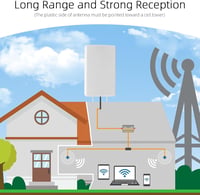 JAOGAUS 5G LTE Kültéri Antenna 18dBi Erősítővel - Nagy Hatótávolságú Jelerősítő 700-4000MHz - 2x10m Kábellel TS9/SMA Csatlakozóval 3G 4G Rou 6