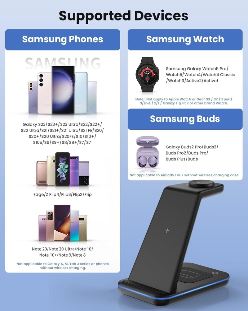 Samsung 3 az 1-ben vezeték nélküli töltőállomás Galaxy telefonokhoz, órákhoz és fülhallgatókhoz