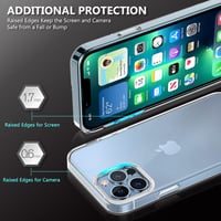 Apple iPhone 13 Pro Max Átlátszó Szilikon Tok Beépített Képernyővédővel 4