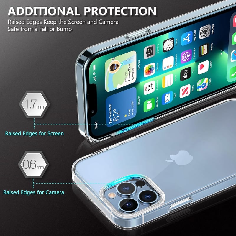 Apple iPhone 13 Pro Max Átlátszó Szilikon Tok Beépített Képernyővédővel