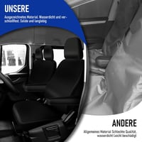 STEEIRO Autóülés Huzat VW T5 T6 Modellekhez (2003-2022) - Vízálló, 3 Üléses Volkswagen Kompatibilis Védőhuzat 4
