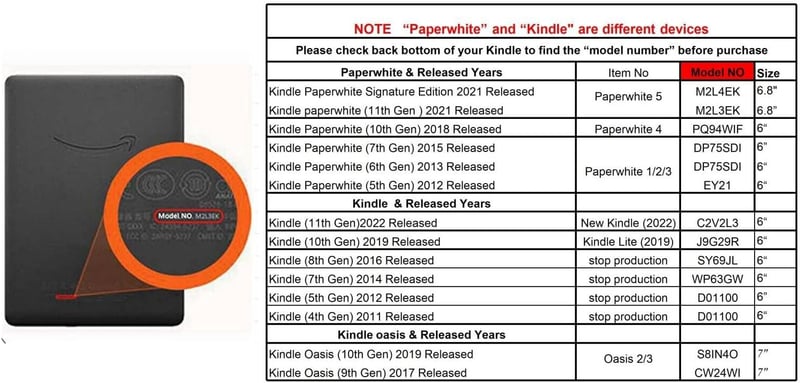Kindle Oasis 7" védőtok megerősített sarkokkal (2017-2019 modellekhez)