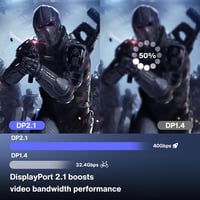 IVANKY DisplayPort 2.0 kábel 3m - 16K/8K/4K, 240Hz, HDR10, 80Gbps, gamer monitorokhoz 3