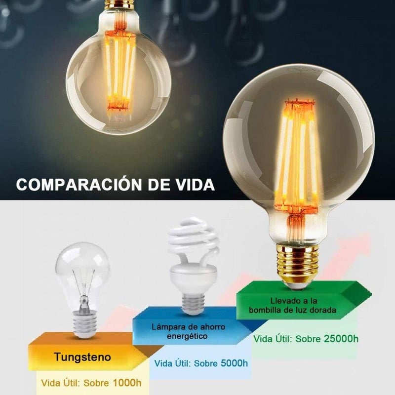 Edison stílusú EXTRASTAR 8W-os E27 vintage LED izzó, G80 gömb