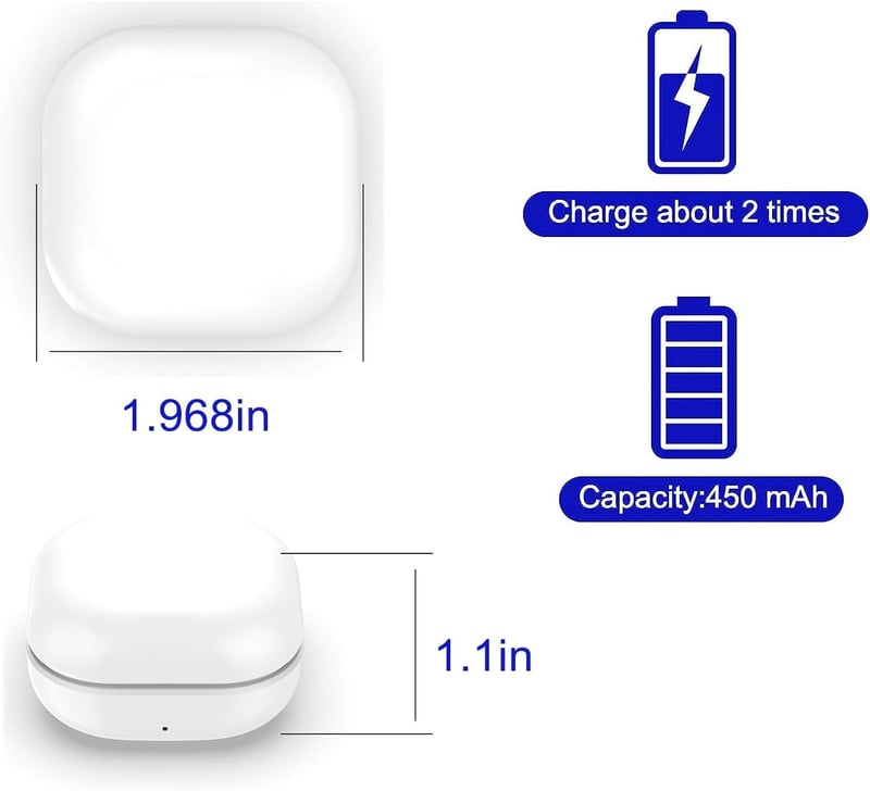 RuenTech Töltőtok Samsung Galaxy Buds 2 SM-R177 Fülhallgatóhoz - 450 mAh Kapacitás, LED Töltésjelző, PC és ABS Anyag, Cseredoboz