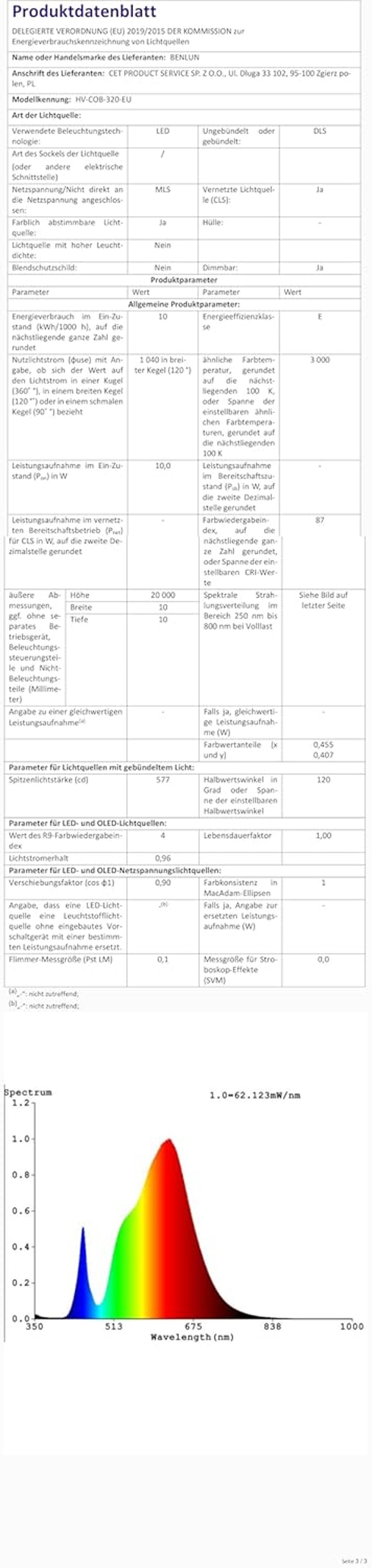 BENLUN 48V LED Szalag 20m - 4000K Természetes Fehér IP65 Vízálló Kültéri-Beltéri LED Csík 150W Öntapadós Vágható Tápegységgel EU Csatlakozóv