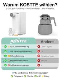 BootyBay Intelligens Cumisüveg Készítő - 20 Másodperces Tápszer Elkészítés, 1.5L Víztartály, BPA-mentes, Csendes Működés, 16 cm-ig Állítható 4