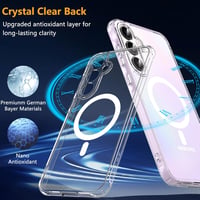 Samsung Galaxy A55 5G Átlátszó Mágneses Tok Edzett Üveggel - Katonai Védelem 6