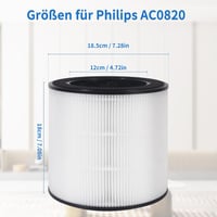 Awinker Aktív Szén Szűrő Philips 800 Sorozatú Légtisztítókhoz - HEPA Szűrő AC0820/10, AC0830/10, AC0819/10 Modellekhez - 99,95% Szűrési Haté 2