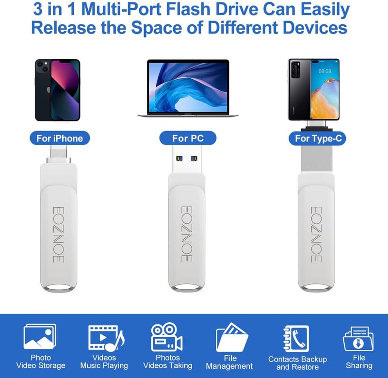 EOZNOE 64GB USB Pendrive iPhone/iPad/Android/PC Kompatibilis - USB 3.0 Külső Tárhely Fotókhoz és Videókhoz, Fém Adattároló