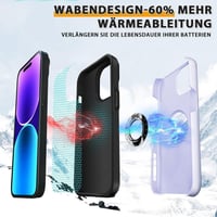 Apple iPhone 14 Pro Világoslila Mágneses Gyűrűs Szilikon Védőtok 4