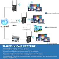 Aigital WN532 WiFi Jelismétlő - Fekete Vezeték Nélküli Jelerősítő, 802.11bgn Szabvány, Super Booster Funkcióval, 160g 2
