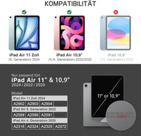 iPad Air 4 10.9" védőtok 2020 - KingBlanc kompatibilis tok újracsomagolva 2
