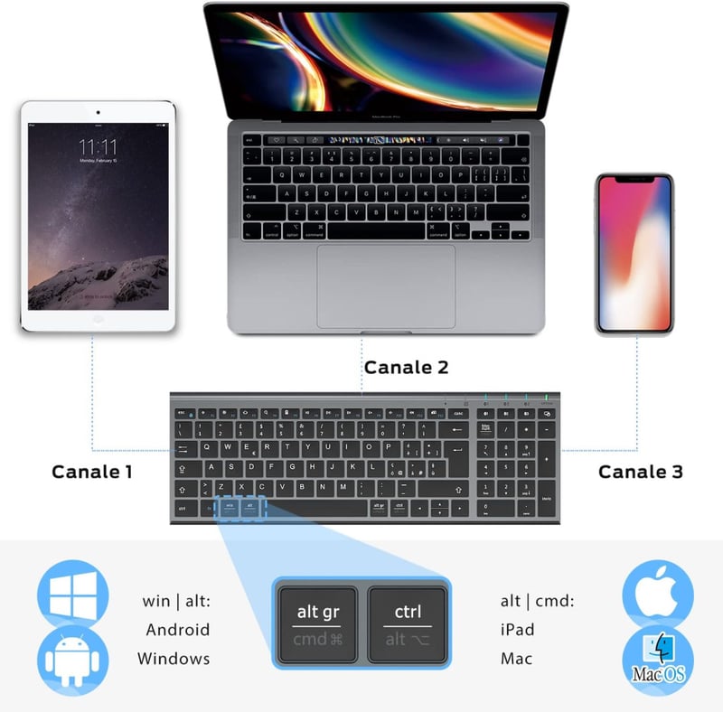 iClever BK10 Wireless Billentyűzet - Ergonomikus Kialakítás - Space grey