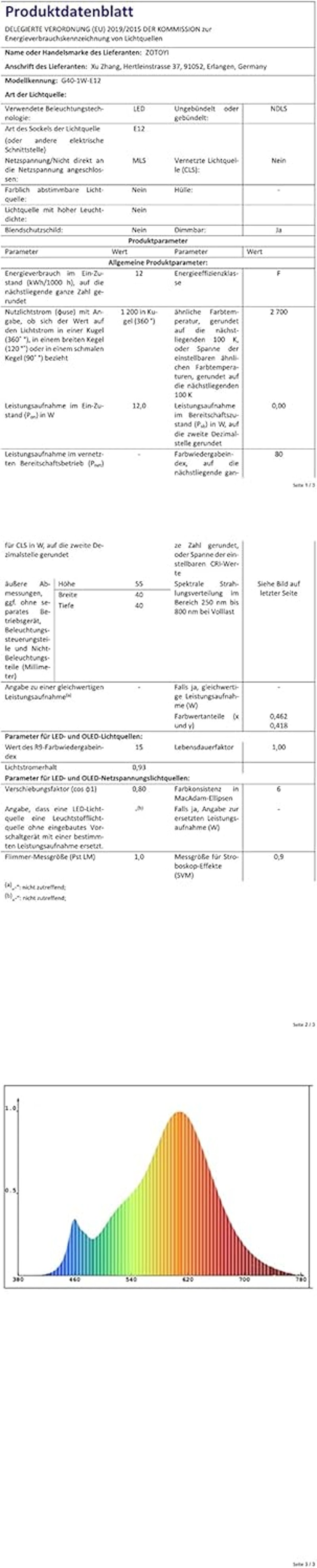 ZOTOYI Kültéri Fényfüzér 15m - 25 db G40 LED Izzóval, IP65 Vízálló, Meleg Fehér, Törésálló, Energiatakarékos Dekorációs Világítás Esküvőre, 