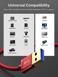 JSAUX USB 3.0 hosszabbító kábel szett, 1m és 2m, fonott nylon, 2db 4
