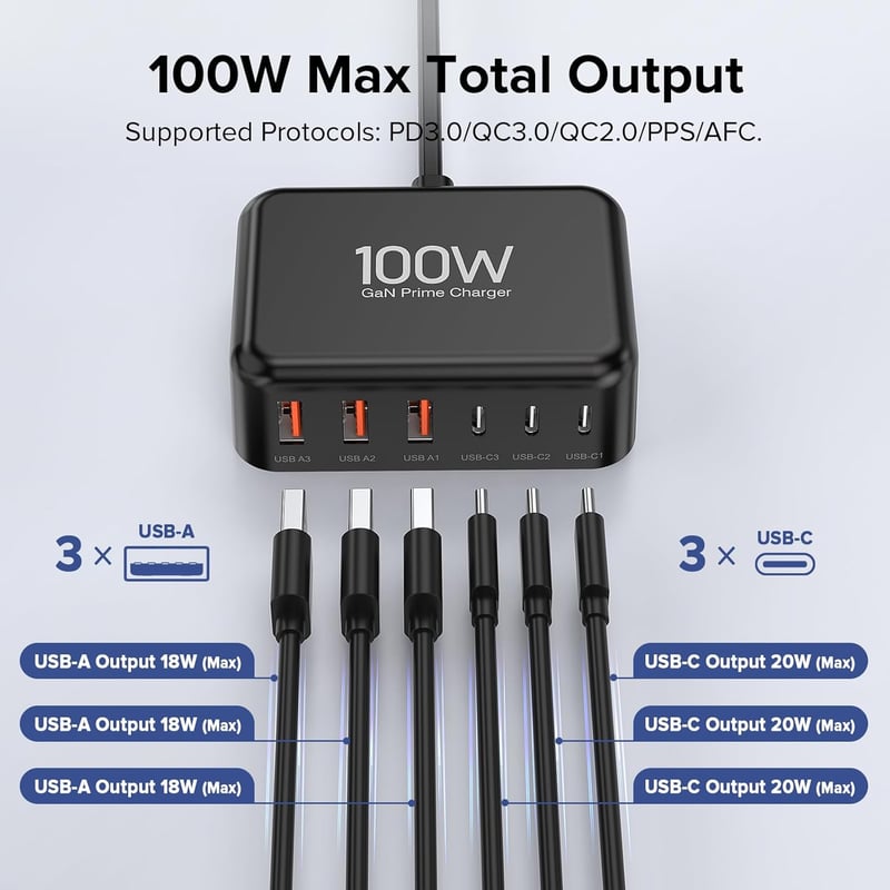 Zomvan 100W USB-C Gyorstöltő 6 Portos Töltőállomás - 3 USB-C és 3 USB-A Port iPhone 16/15/14, Samsung S24/S23, iPad Kompatibilis Fekete Tölt