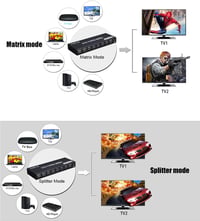 XYKJOBC 4K 60Hz 6x2 HDMI Mátrix Elosztó - PC és TV Kettős Monitoros Rendszerhez 5