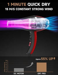 Professional Hair Dryer 2400W AC Motoros Hajszárító Diffúzorral, 40 Millió Negatív Ion, 3 Hőfokozat, 2 Sebesség, Szalonminőségű Gyorsszárítá 9