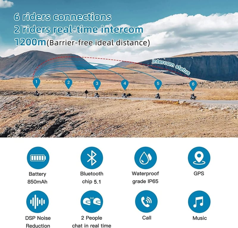 EJEAS V6 Motoros Bluetooth Headset - 1200m Hatótávolság, 6 Motoros Kommunikáció, DSP Zajszűrés, Vízálló Sisakbeszélő Rendszer
