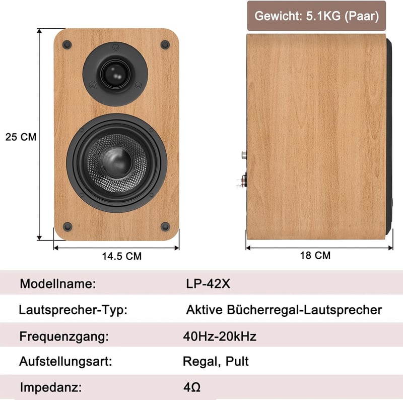LONPOO LP-42X Bluetooth Polchangszóró HDMI ARC-val, 100W RMS, 4" Szénszálas Mélynyomó, Optikai/Koaxiális/USB/AUX Bemenet, Fejhallgató Kimene