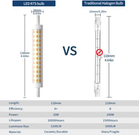 7117 R7s LED Izzó (118 mm) – 10W, Meleg Fehér 3000K, 360° Fény, Halogén 100W Kiváltó, 2 db 2