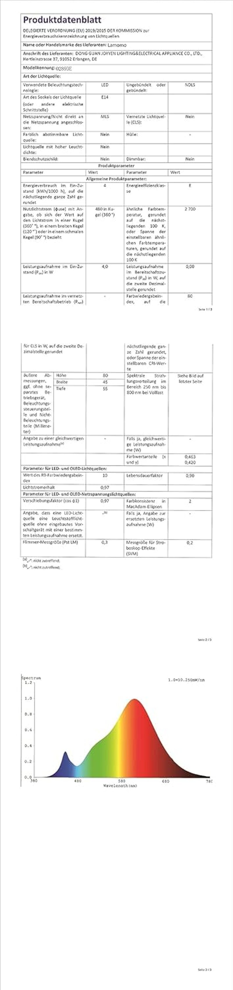 Lamomo Kültéri Fali Lámpa Mozgásérzékelővel - 3 Világítási Mód, Vízálló LED Lámpatest, 100 Lumen, E27 Foglalat, Klasszikus Dizájn, Alumínium