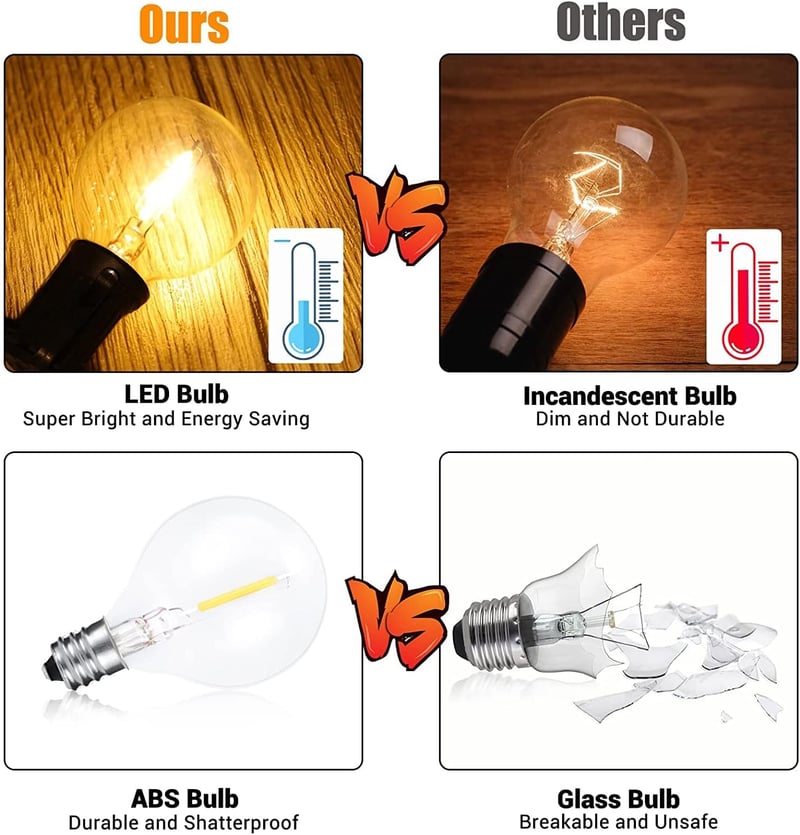 Joomer 6m RGB LED gömbfüzér kültérre, távirányítóval, időzítővel - 30 színváltós G35 izzó