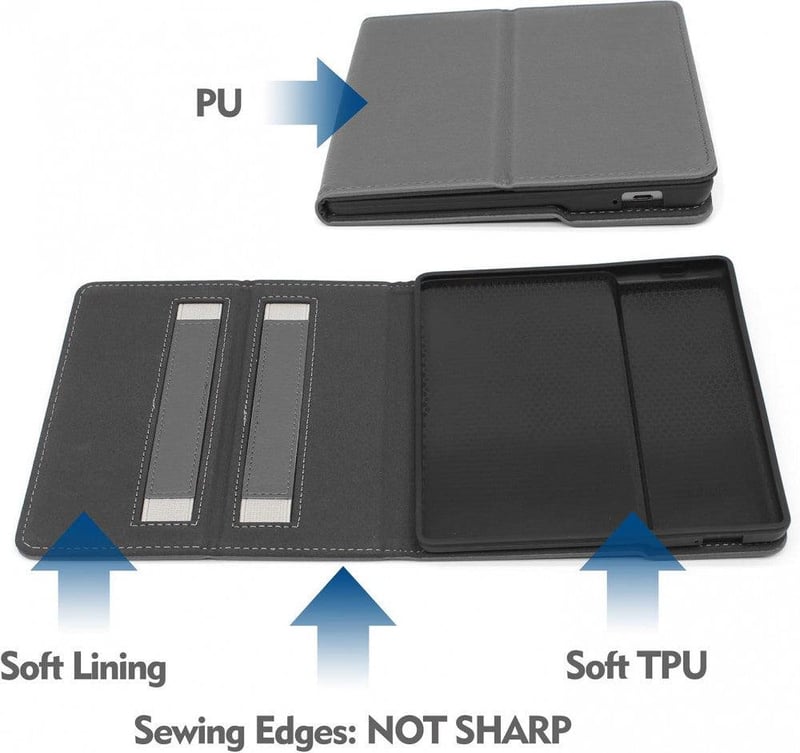 Kindle E-Reader Tok 10. és 9. Generációhoz - Szürke PU Bőr Védőtok