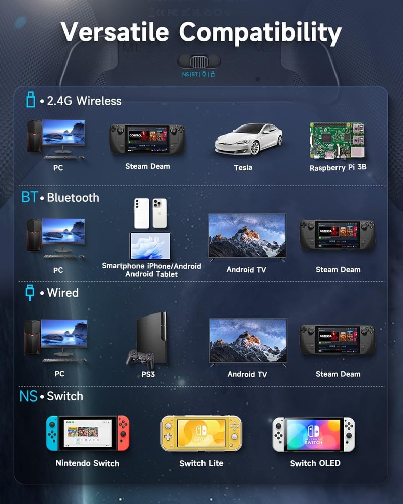 EasySMX X10 vezeték nélküli PC kontroller, Hall szenzoros ravaszokkal, mechanikus gombokkal - PC/Switch/Steam kompatibilis