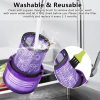 Dyson V12 Detect Slim mosható pótszűrő - kompatibilis porszívóbetét 3