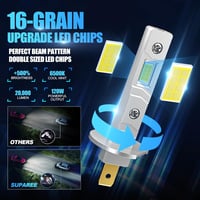 SUPAREE H1 LED autólámpa, 20000LM, 6500K fehér fény, ventilátor nélkül, 2 db 3