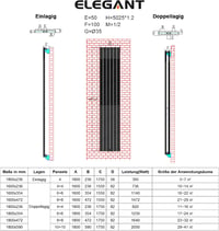 GRE1835WD-1 Dupla Rétegű Ovális Függőleges Dizájn Radiátor - Elegáns Panel Fűtőtest Fürdőszobába és Nappaliba Multiblock Termosztáttal 6