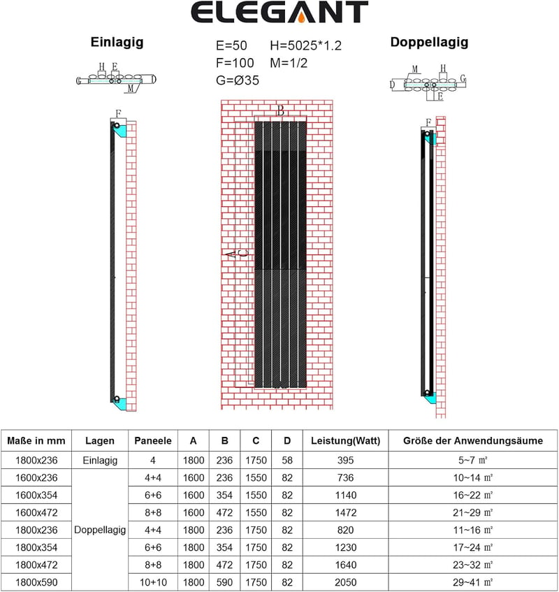 GRE1835WD-1 Dupla Rétegű Ovális Függőleges Dizájn Radiátor - Elegáns Panel Fűtőtest Fürdőszobába és Nappaliba Multiblock Termosztáttal