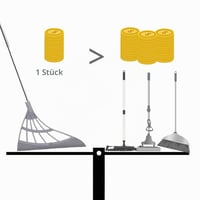 71Nmly Višenamjenski set silikonske metle i brisača – sa sklopivom teleskopskom drškom, gumenim nastavkom za vodu, za pločice i staklo – 122 cm (48 inča) 8