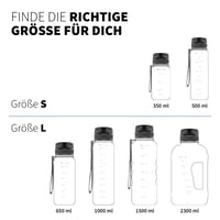 Náhradný uzáver 720°DGREE Original pre "uberBottle" - čierny - veľkosť L (650 ml, 1000 ml, 1500 ml, 2000 ml, 2300 ml) - športový uzáver, kompatibilný so "simplBottle" 3