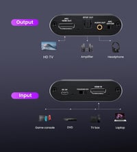 Avedio Links 4K HDMI Audio Kinyerő - PS5, XBOX, Fire Stick Kompatibilis 7