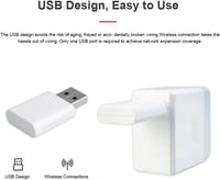 Iegefirm Tuya ZigBee jelismétlő - 20m-es hatótávolságú USB bővítő okoseszközökhöz 5
