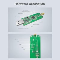 SONOFF Zigbee 3.0 USB Adapter - Okosotthon Vezérlő Stick Home Assistant és Zigbee2MQTT Rendszerekhez 5