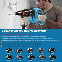kswiown Akkumulátoros Fúrókalapács Makita 18V Akkumulátorral Kompatibilis - 3,1 Joule, 1150W, 3 Funkciós, Rezgéscsillapítós, LED Világítással 9