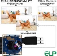 ELP 170° Fisheye USB Kamera 1080p HD - Robotokhoz, ATM-ekhez 2